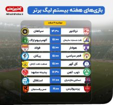 برنامه بازیهای هفته بیستم لیگ برتر