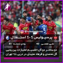 پایان شهر آورد ۹۸ با تساوی