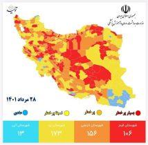 کاهش شهرهای قرمز کرونایی در لرستان