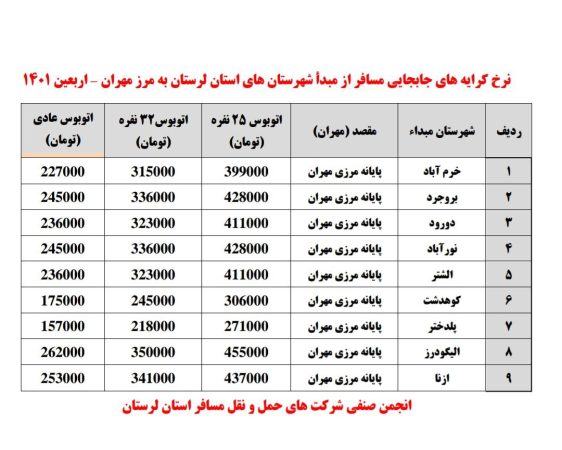 نرخ کرایه اتوبوس از شهرستانهای استان لرستان
