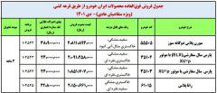 آغاز پیش فروش فوق العاده ایران خودرو