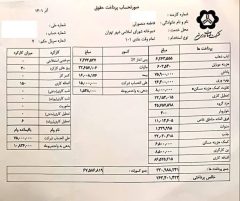 حقوق ۳۳ میلیونی دختر دهه هشتادی