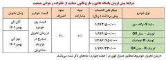 پیش فروش محصولات سایپا