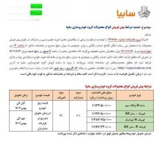 تمدید مهلت فروش محصولات سایپا