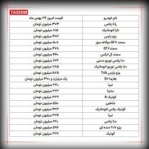 پژوه ۲۰۷ نهصد میلیون شد